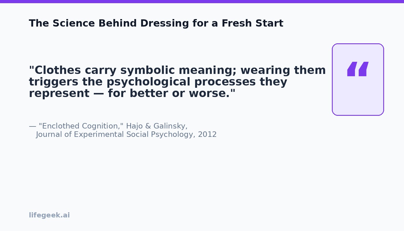 The science behind dressing for a fresh start
