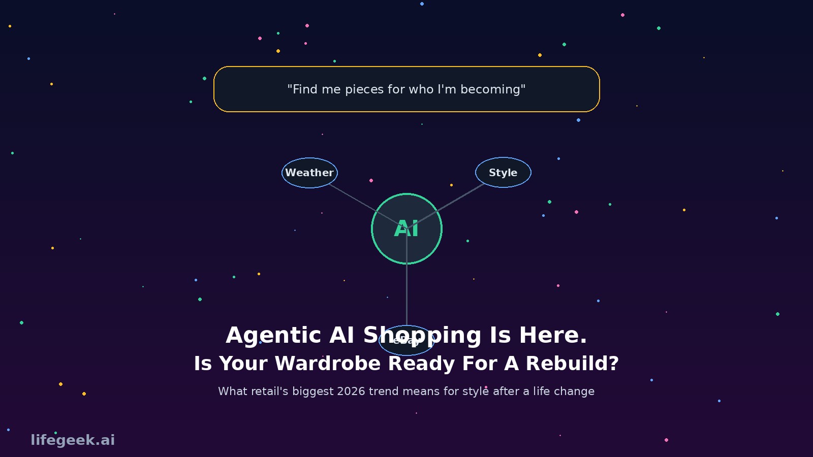 Agentic AI Shopping Is Retail's Biggest 2026 Trend — Here's What It Means If You're Rebuilding Your Wardrobe